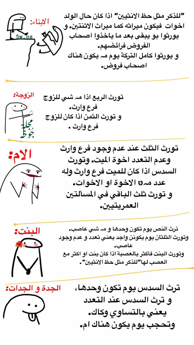 jel6l's tweet photo. المِيراث🕊. https://t.co/L1aR4sE3kr