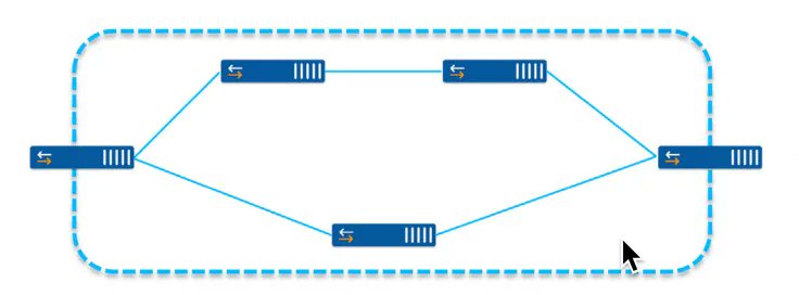 EvanKirstel's tweet photo. Learn more about @arrcusinc #L3VPN over SRv6 SRv6 for Simple, Scalable, and Seamless #Layer3 Overlays - Deployment ease and flexibility with use of non-proprietary and standards-based technologies.
https://t.co/d8RJ20JzHL #MPLS #TCP #VPN #CIO #CTO #internet https://t.co/19VfPEunVu