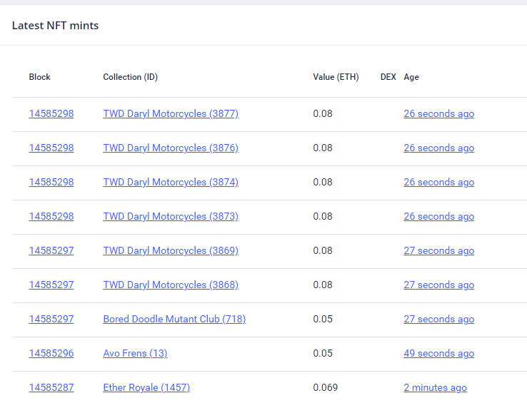 DexstreamApp's tweet image. That has been a while.. 

It is good to be back and have the systems up and running again! 🔥🔥

Interested in real time mints?
=&amp;gt; dexstream.io/dashboard

#DXS