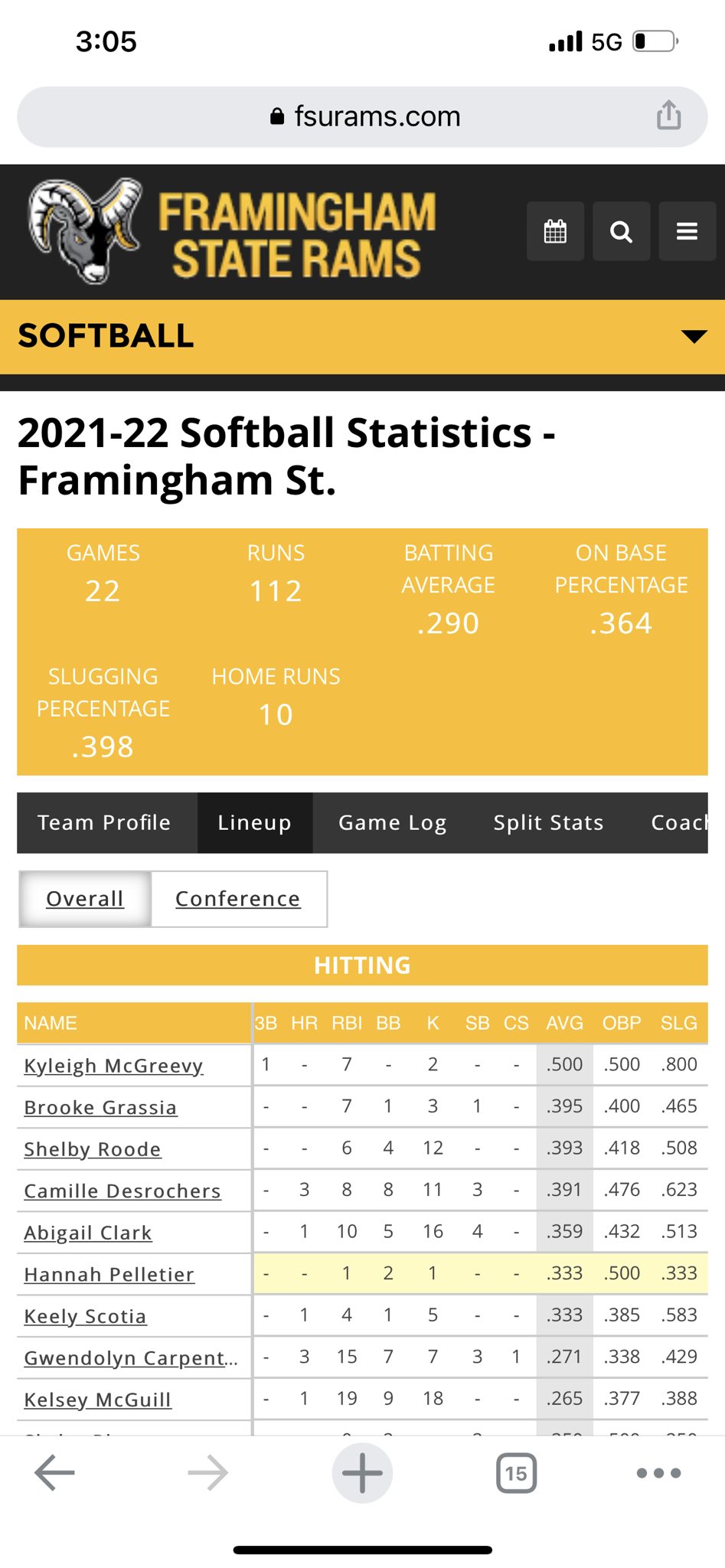 RES Angels Softball Development (MA) (res_angels) / Twitter