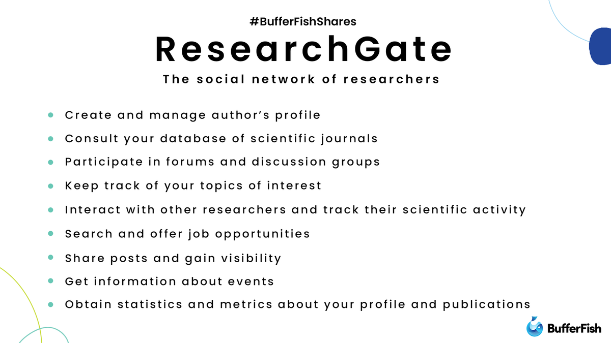 BufferFishWiris tweet picture