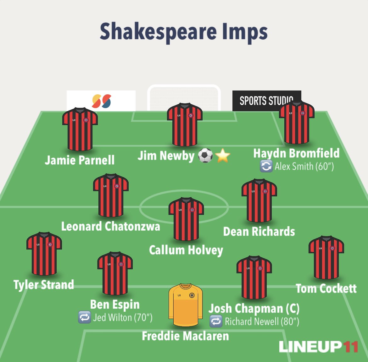 Shakespeare Imps tweet media