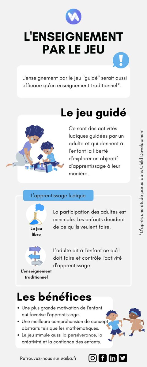 Apprendre par le jeu serait aussi efficace que l'apprentissage traditionnel. Cela vous surprend-il ?