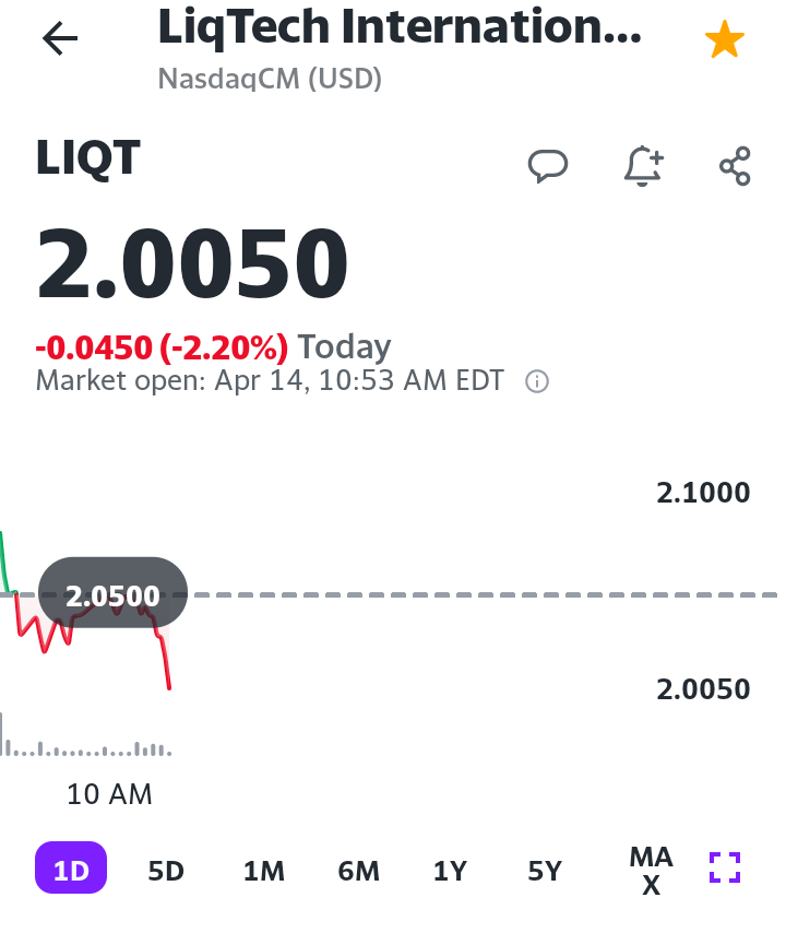 MG_Short's tweet photo. $LIQT target $1... https://t.co/cMj5e8D8xL
