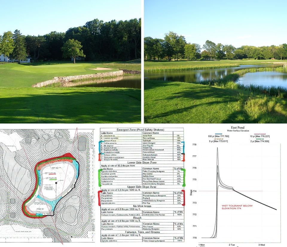 QuitnoGolf's tweet photo. Effective #grassing schemes for stormwater ponds first requires some understanding of storm duration's -- how high will the water get and for how long – then appropriate plants/hardscape can be chosen for varying wet tolerance, visual appeal, and playability of the #golfcourse. https://t.co/J79t7rP3zQ