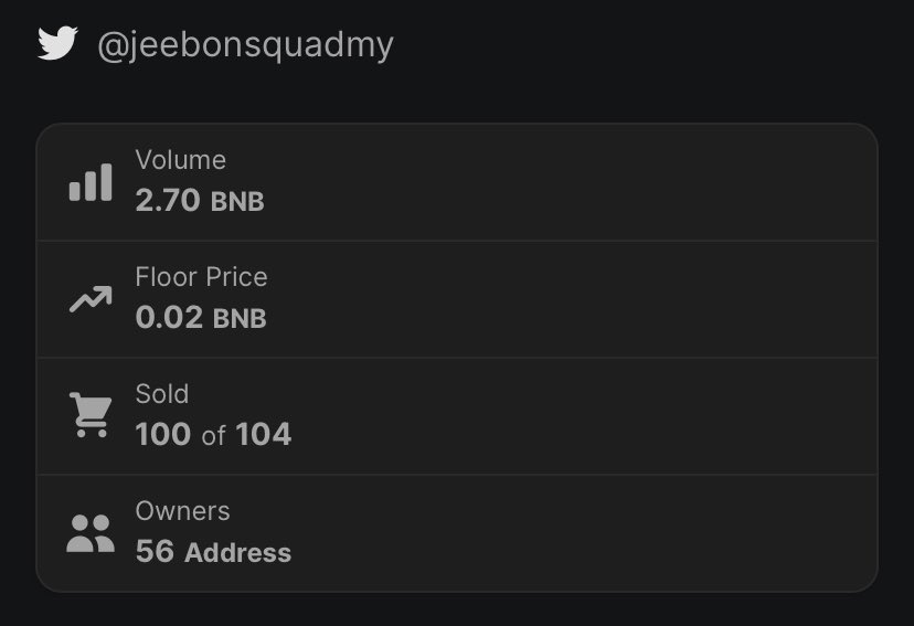 100 out of 104, hustle demi hasil 🔥 Another 4 Jeebon left before sold out. Mind check it out my pentas fellas.