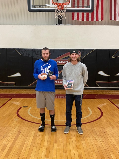 LifeEureka's tweet photo. Congratulations to the winners of the NCAA Bracket Challenge sponsored by the Office of Student Life!
1st Place - Mason Meints
2nd Place - Cameron Johnson
3rd Place - Tate Stone
4th Place - Ried Morrell https://t.co/ocJlhFk7hh