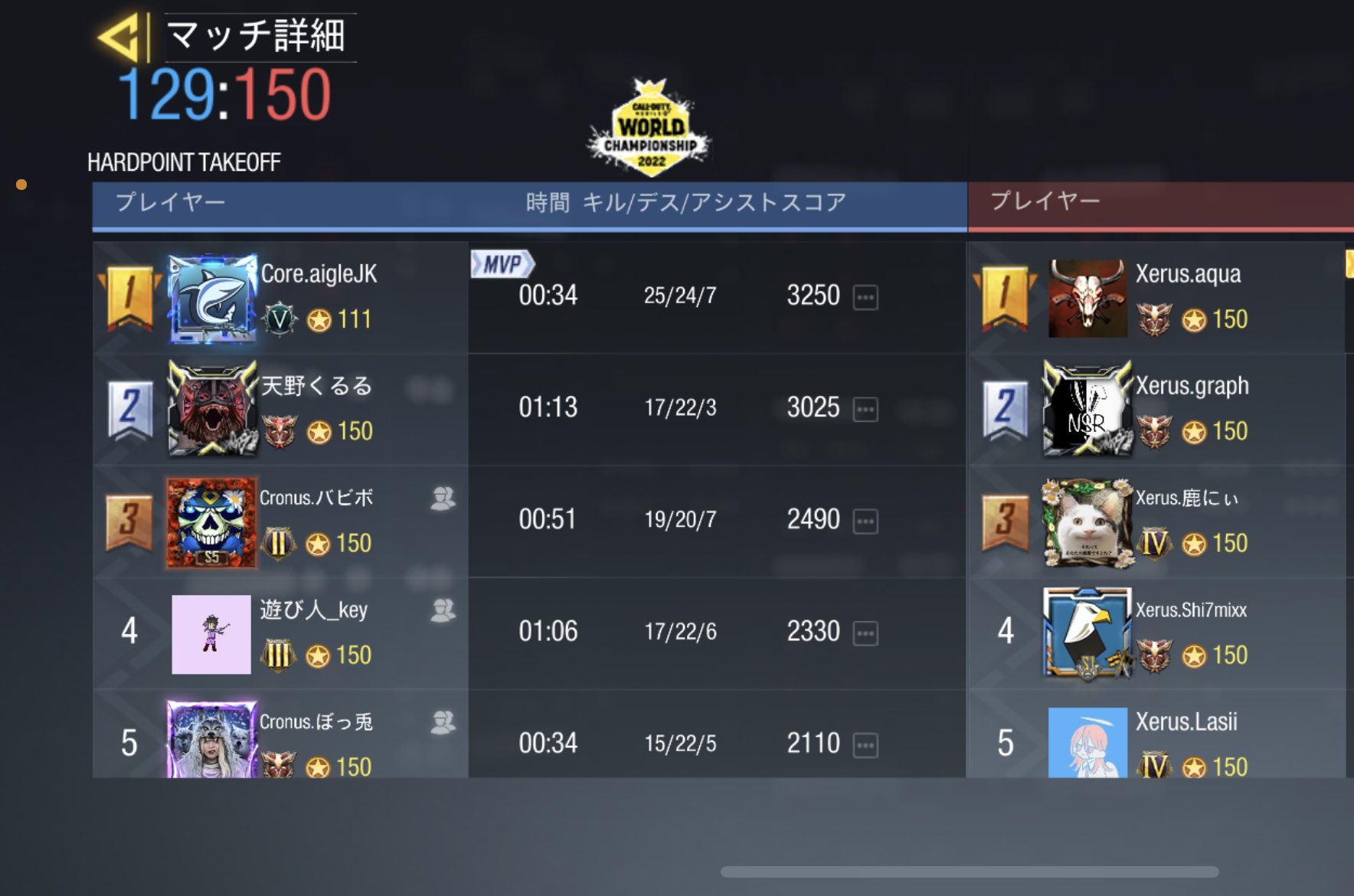 Cronus【公式】 (Cronus_cod_clan) / Twitter