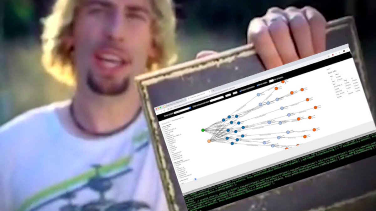 IBM_Db2luw_memes tweet media