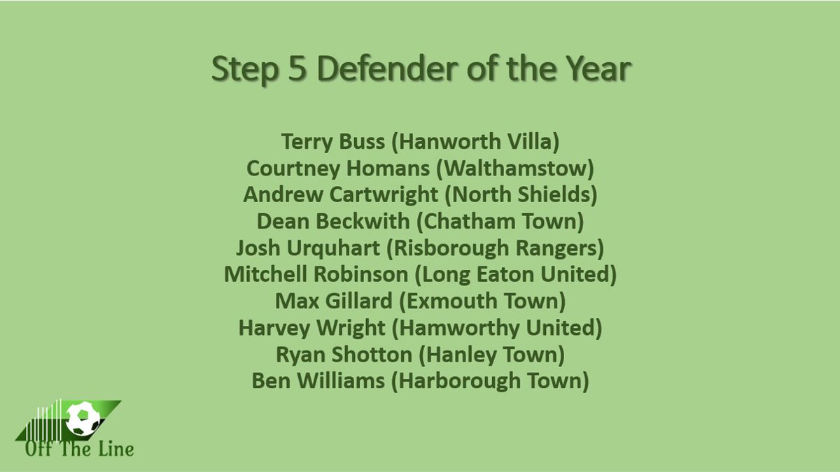OffTheLineBlog's tweet image. Step 5 #NonLeague Defender of the Year

(@HanworthVillaFC) (@ExmouthTown_FC)

Follow the link below to vote for your DOTY - voting closes 1st May 2022. 
tinyurl.com/2p8wajks