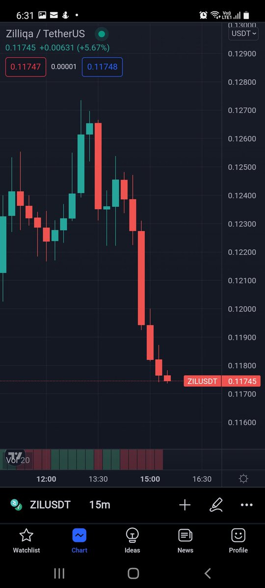 Orlando Pascua tweet media