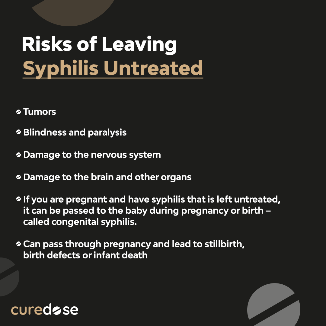 Curedose_com's tweet photo. 👇🏻 Which are the #Risk of Leaving #Syphilis untreated?

✅Follow us for more #STIResources!

#STDeducation #STIAwareness #STIPrevention #STIAwarenessMonth  #stdtreatment #STI #STDWeek 
#Syphilis #SyphillisTreatment #HealthCare #gonorrheafree  #talktesttreat https://t.co/LDupOuxbVe