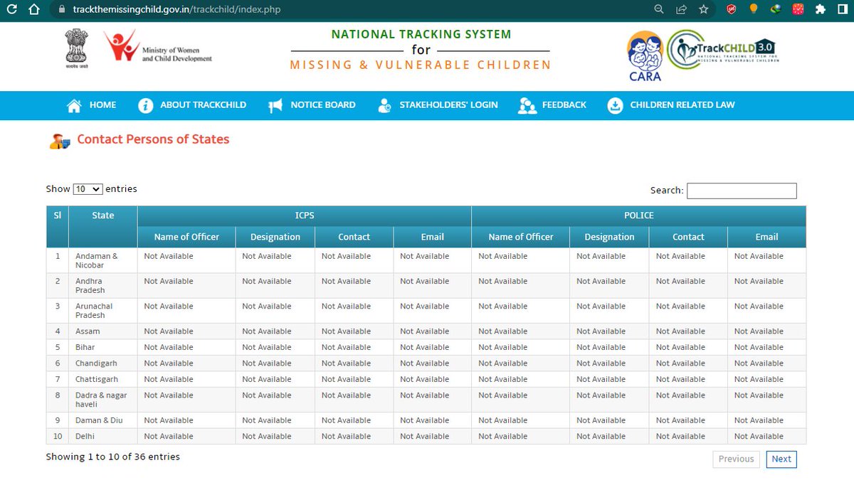 Pawan Singh Bhati tweet media