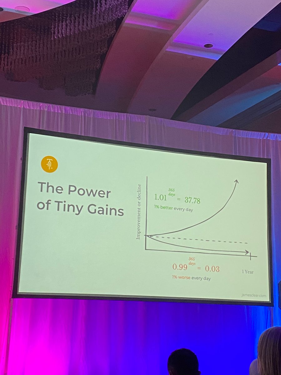 KorsRunning's tweet photo. A real treat to see keynote @JamesClear talk about how to get 1% better #optima22 https://t.co/1Nq2HZ1fOt