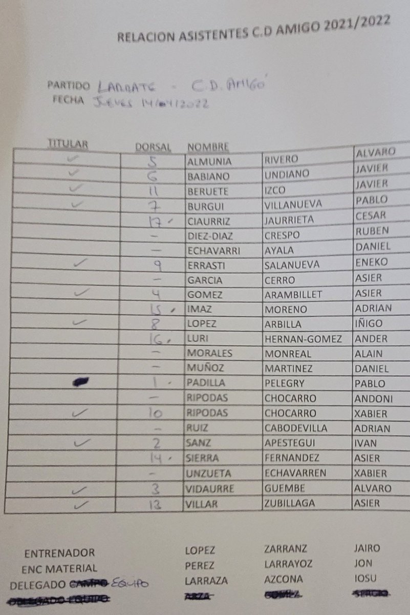 fedfutnavarra's tweet photo. ⚠️ RECTIFICACIÓN

🏆 𝗙𝗜𝗡𝗔𝗟 𝗖𝗢𝗣𝗔  @IMQnavarra
 
📝 ALINEACIONES 

@CD_LARRATE 🆚 @cdamigo

#Futbol #Navarra #CopaIMQ https://t.co/6QP18mxUVf
