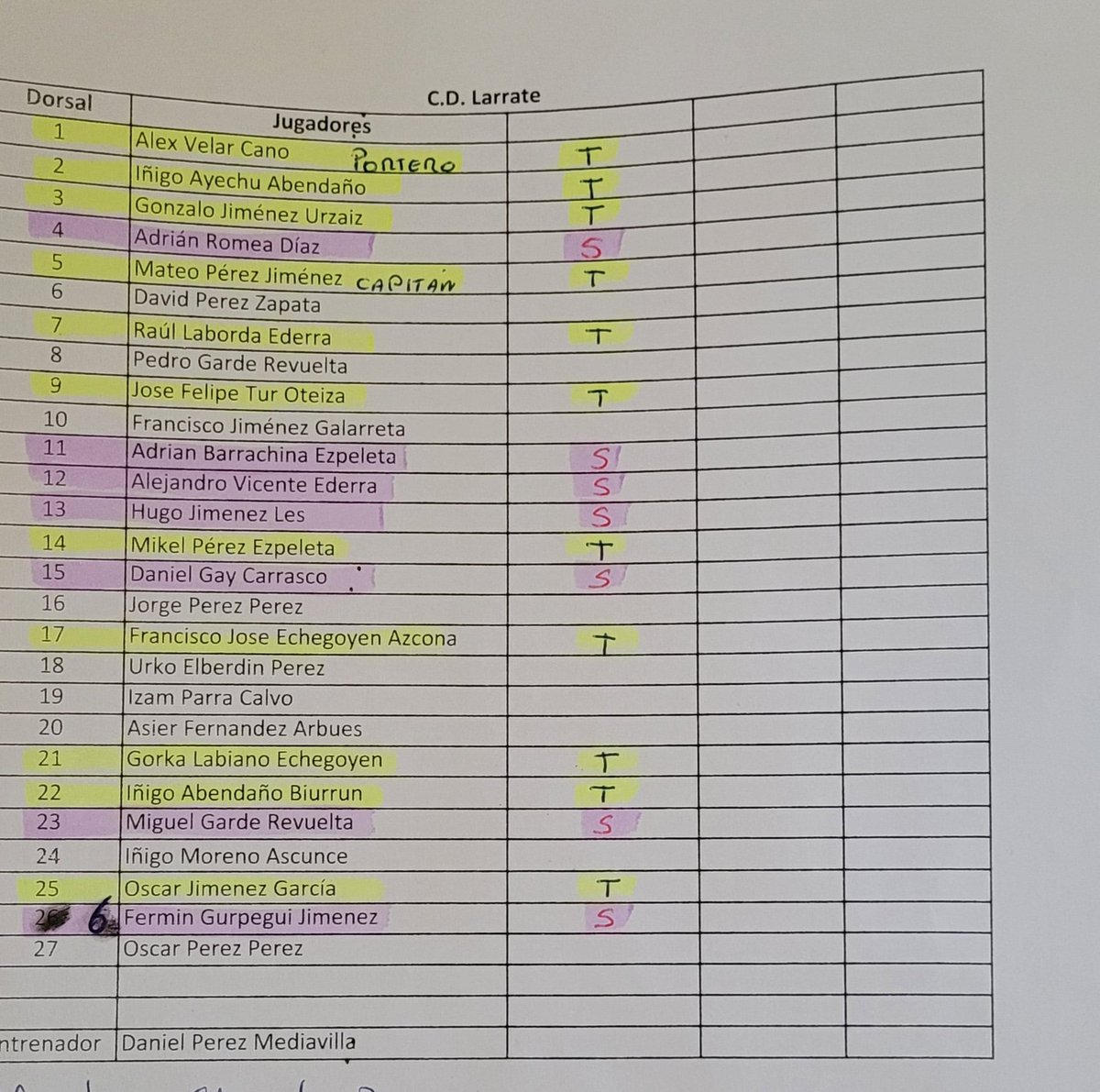 fedfutnavarra's tweet photo. ⚠️ RECTIFICACIÓN

🏆 𝗙𝗜𝗡𝗔𝗟 𝗖𝗢𝗣𝗔  @IMQnavarra
 
📝 ALINEACIONES 

@CD_LARRATE 🆚 @cdamigo

#Futbol #Navarra #CopaIMQ https://t.co/6QP18mxUVf