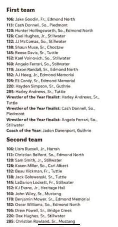 EMHS Wrestling tweet media