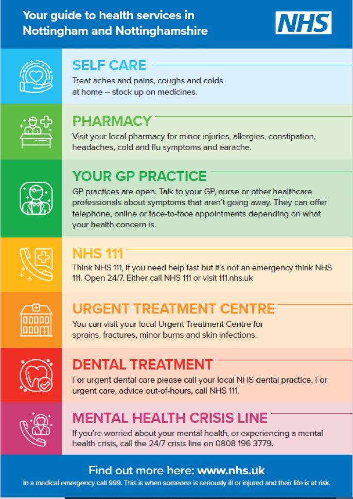 Nottingham University Hospitals tweet media