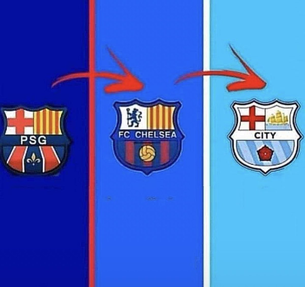 realmadridindo1's tweet photo. Evolusi FCB di #UCL https://t.co/UXsQjNhIiC