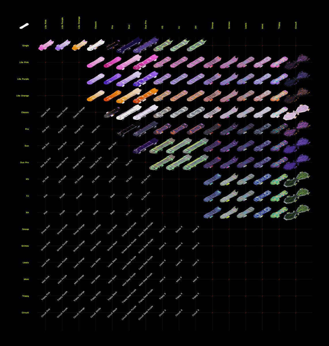 The first staked Hoverboards come out of Jadu Parts &amp; Services in just a few short hours! 

The shop closes for upgrades tomorrow, April 15th, at 11:59p PT, 36 hours from now. 

sᴛᴀᴋᴇ ɴᴏᴡ: parts.jadu.ar