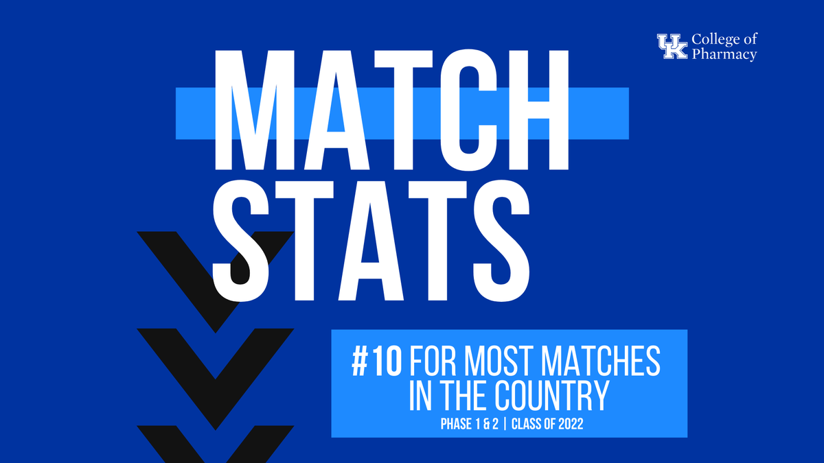 UK_COP's tweet photo. This puts UKCOP at #🔟 for most matches in the country! https://t.co/TKzlkDXqXw
