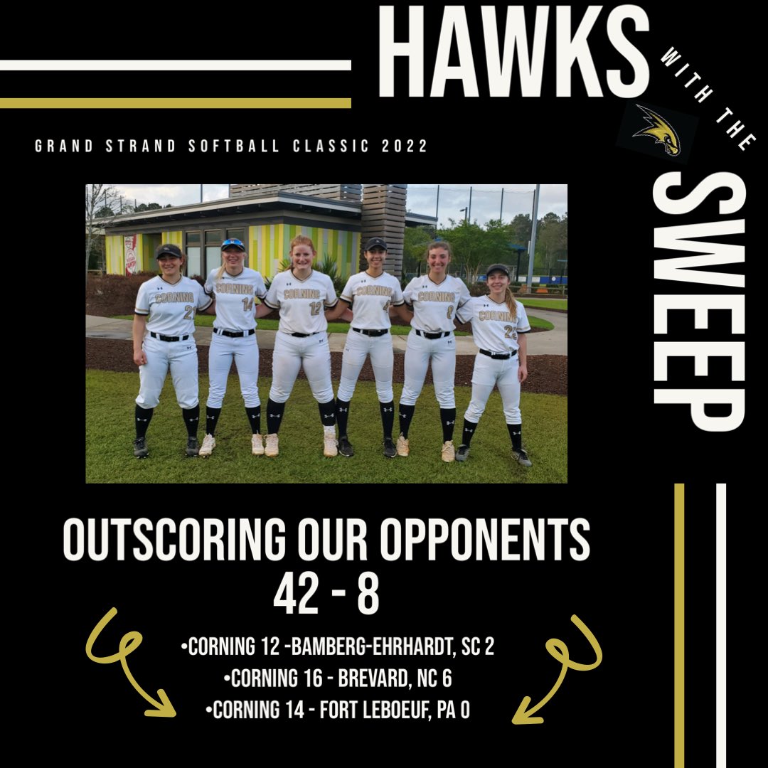 Hawks with the Sweep 👏🏻
#seniors #grandstrandsoftballclassic2022