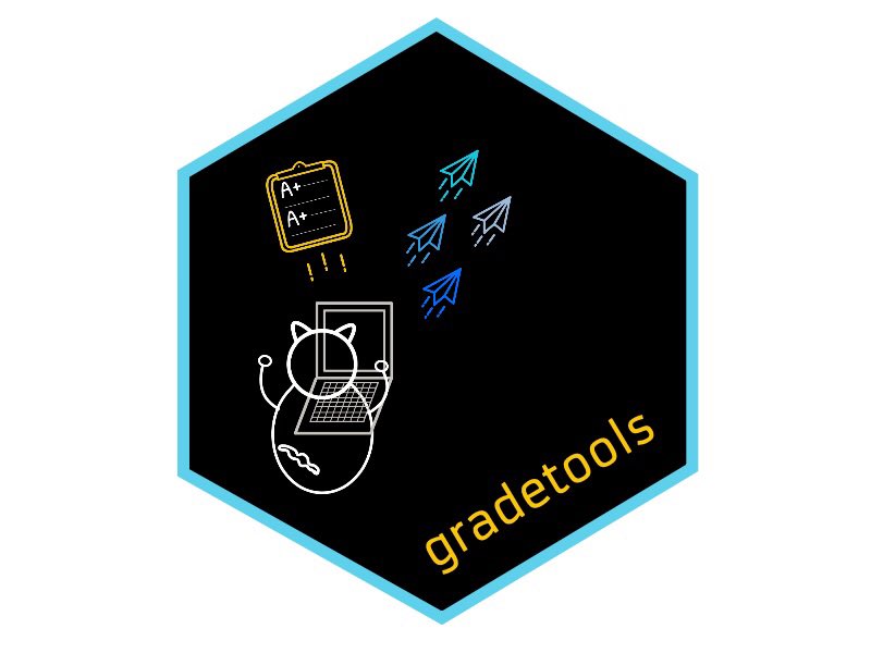 CatalinaMMedina's tweet photo. 👩🏽🏫@FedeZoeRicci, @MineDogucu, and I will host a workshop for our new #NSFfunded #rstats package, gradetools!
🗓Zoom May 10th 9-10am PT
📦gradetools was created with #statsed and #datascied in mind, to assist with grading & personalized feedback
Register@🔗https://t.co/vIRJS4gjVO https://t.co/IcKYoI9B6J