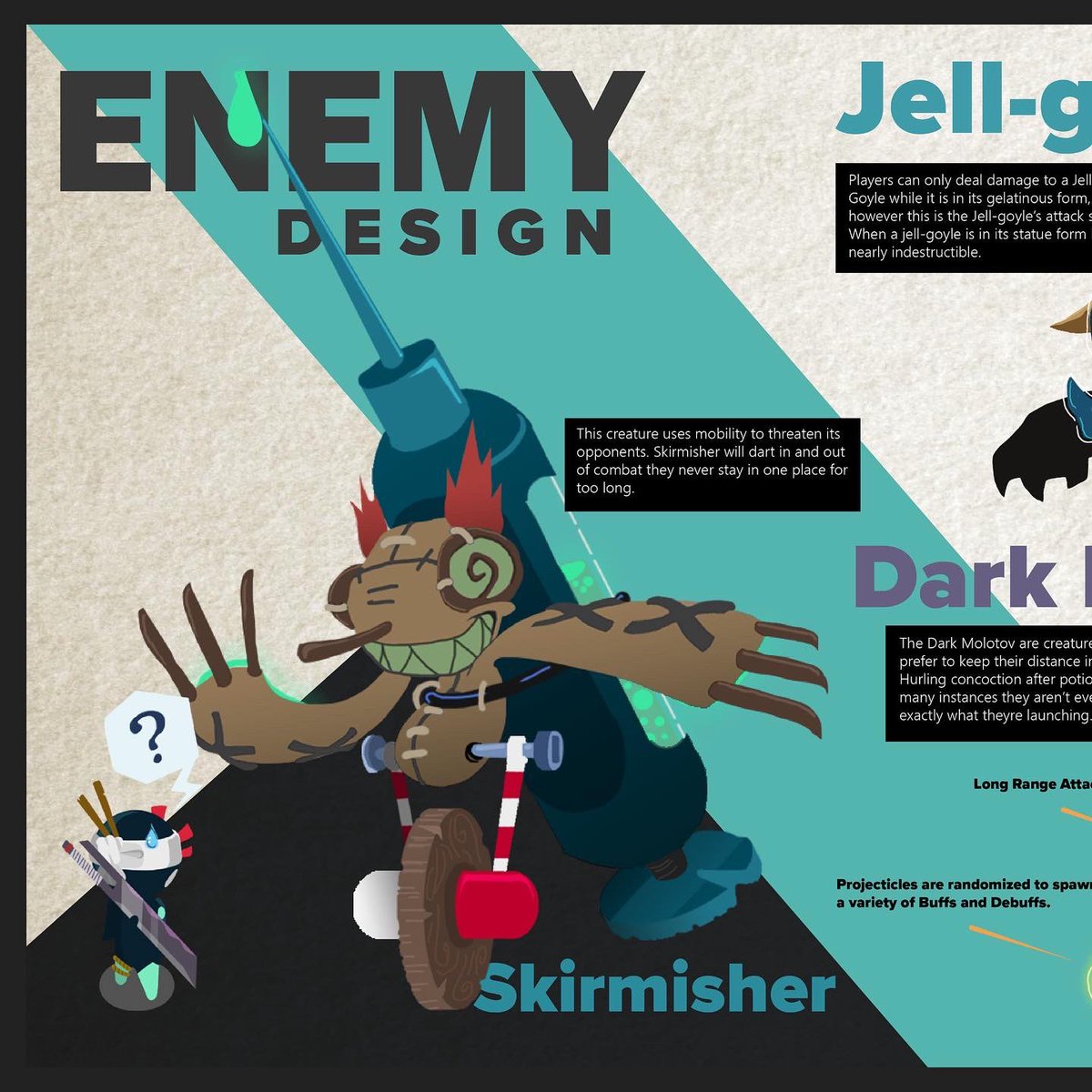 brybellringer's tweet photo. Enemies - Even though we have a diverse cast there is so much work not shown here spanning several game iterations. There’s always been one enemy that stuck through from the very beginning…The Zumbi (zombie sushi rolls) 🍣 #characterdesign https://t.co/pHzViTLDLd