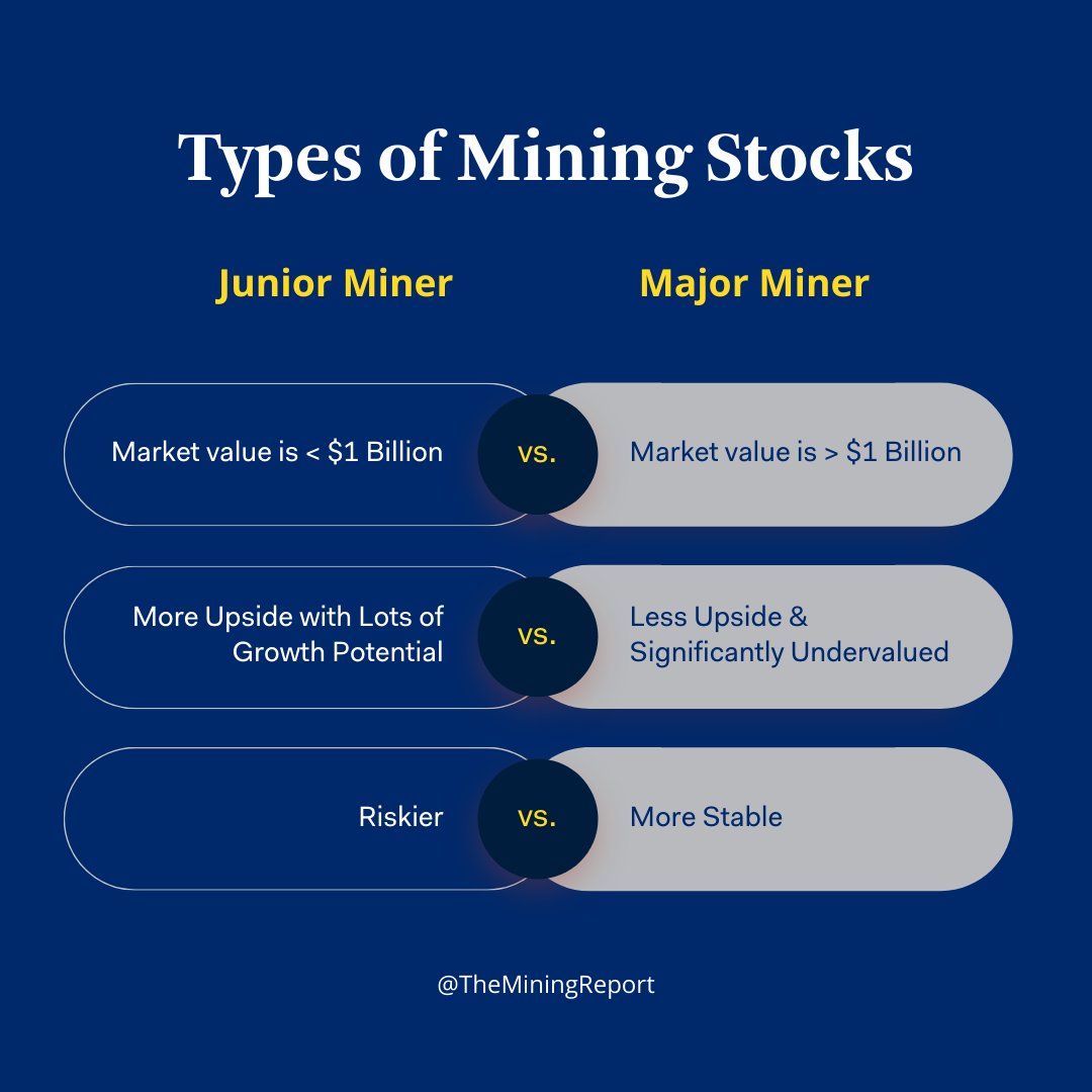 Mining Report tweet media