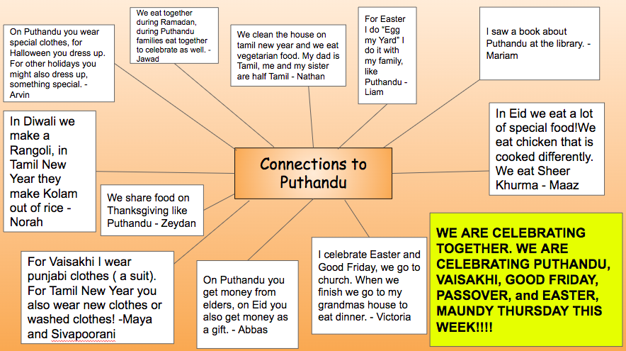 MsSRAhmed's tweet image. This week has taught us that we are wonderfully unique but are also similar with our overlapping holidays. Ss noticed that celebrations centre around family, love and sharing. Not only are #WeAreInterconnected @DesmondHDSB, we are interconnected around the world! @MsBajwaa 🌎❤️