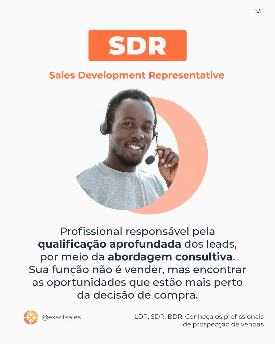 exactsales's tweet photo. Para executar uma boa estratégia de Sales Engagement, é preciso contar com profissionais especializados. 

Quer saber como sua empresa pode se beneficiar utilizando esse processo? Baixe gratuitamente o manual 👉 https://t.co/WnAb3kcbJB https://t.co/aqlI9SlwLf