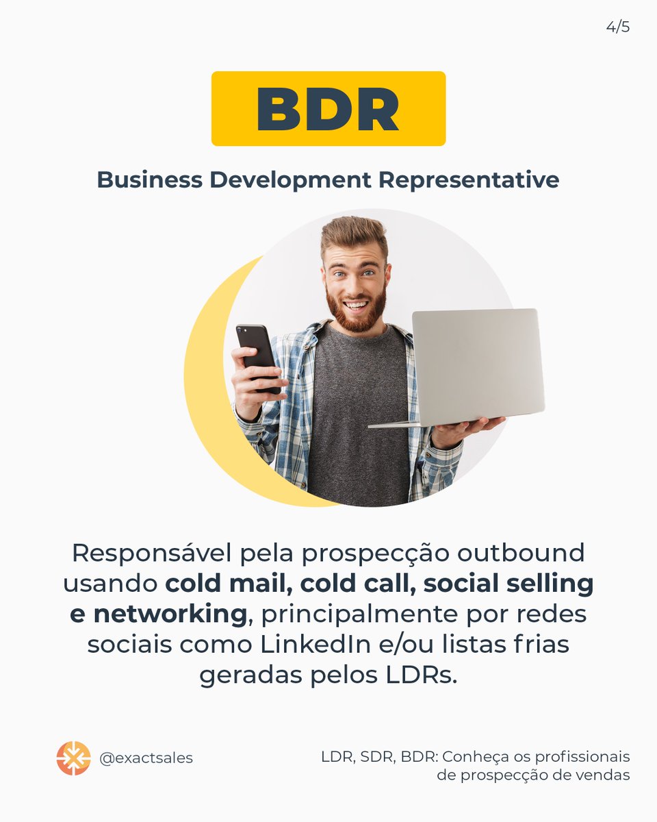 exactsales's tweet photo. Para executar uma boa estratégia de Sales Engagement, é preciso contar com profissionais especializados. 

Quer saber como sua empresa pode se beneficiar utilizando esse processo? Baixe gratuitamente o manual 👉 https://t.co/WnAb3kcbJB https://t.co/aqlI9SlwLf