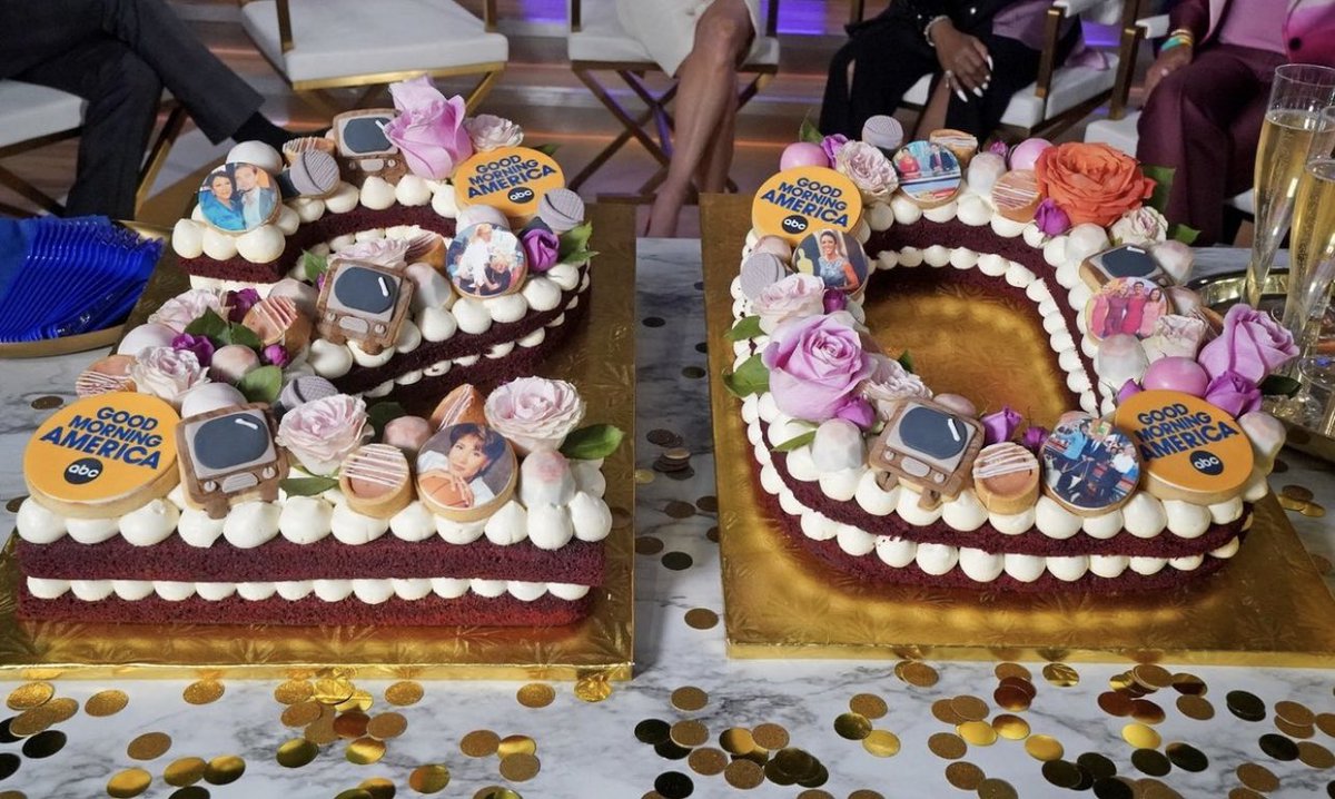Robin Roberts (@robinroberts) on Twitter photo A special thank you to <a href="/minimelanienyc/">Mini Melanie</a> for this sweet surprise to celebrate 20 years at <a href="/GMA/">Good Morning America</a> A special thank you to <a href="/minimelanienyc/">Mini Melanie</a> for this sweet surprise to celebrate 20 years at <a href="/GMA/">Good Morning America</a>