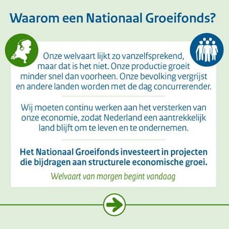 N_Groeifonds's tweet photo. Het #NationaalGroeifonds investeert in groene waterstof, voedsel en innovatie in de zorg binnen de pijler R&amp;D en Innovatie. Benieuwd welke projecten vandaag te horen kregen dat zij in aanmerking komen voor een investering vanuit het fonds? ➡️ https://t.co/WZiMabny4D https://t.co/ipc7XB2hxx