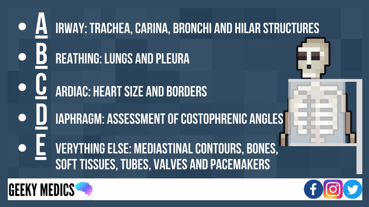 Don’t forget your structure when interpreting chest X-ray OSCE stations this exam season 💀 Find more useful mnemonics here at geekymedics.com/medical-mnemon… #FOAMed, #MedTwitter, #MedStudentTwitter