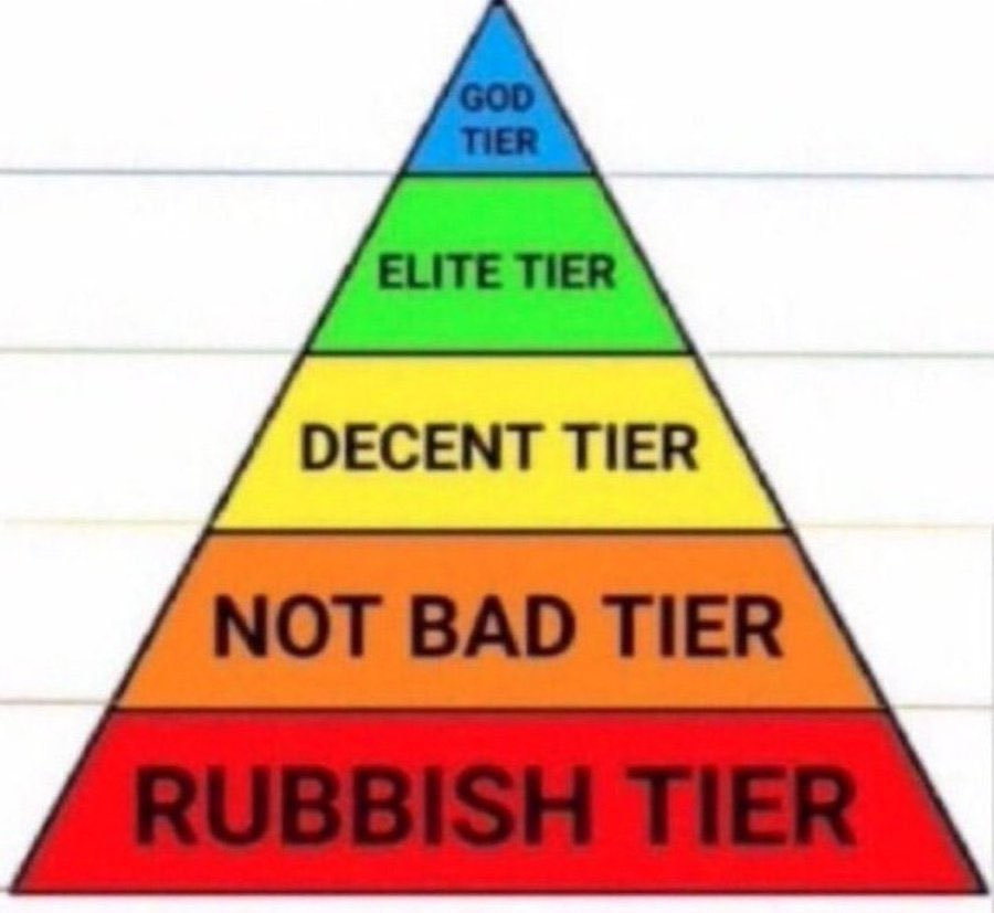 Frisktermined's tweet photo. Want to see what tier your muse or muses are to Dawn and Akari? Well why don't you post picture maybe give a like and a retweet if you feel like it and the will rate you xx. https://t.co/lWQtZZ9ngY