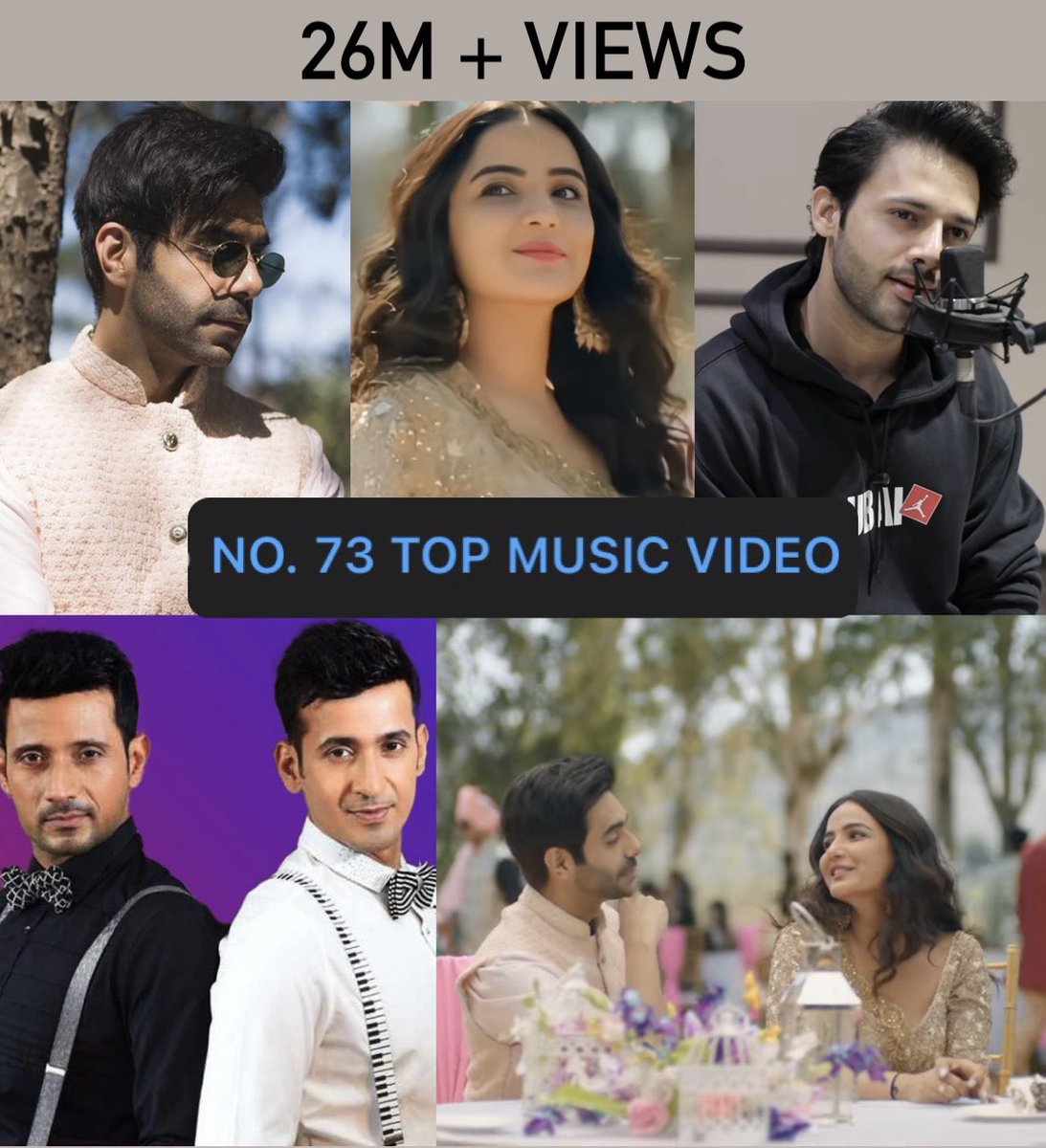 Congratulations to the team behind #YaaronSabDuaKaro as the MV is listed under top 73 Music Videos and it’s 26M+ views too.

#JasminBhasin #Jasminians #AparshaktiKhurana #StebinBen #MeetBros #VijayGanguly #DanishSabri #Jasly #Jaslyians #AparMin #Stemin #ZeeMusic