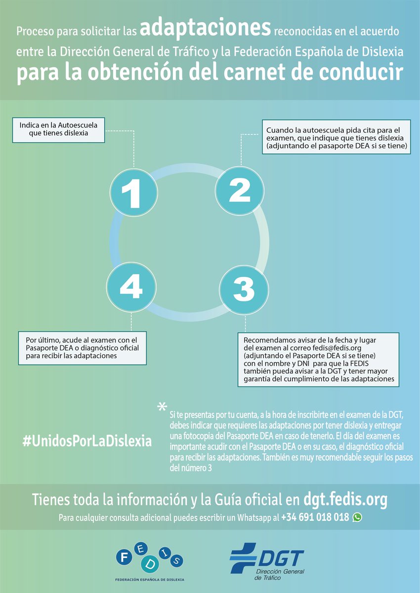 Federación Española de Dislexia tweet media