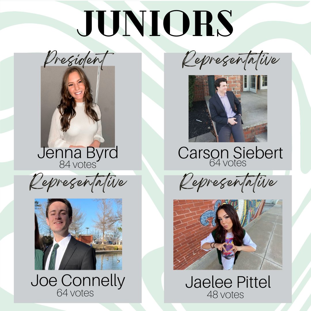 Student Senate tweet media