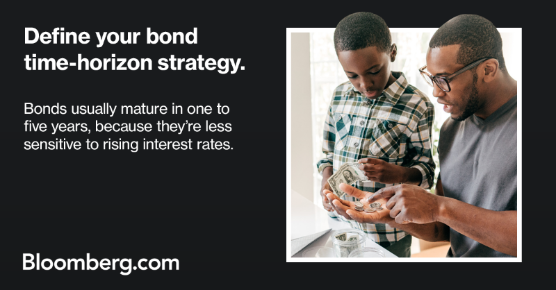 business's tweet photo. Just getting into investing? Here’s a primer.