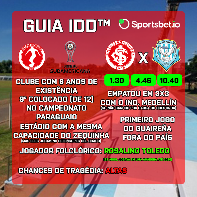 InterDD's tweet photo. EXTRA! EXTRA! SAIU O GUIA IDD™ DO GUAIREÑA 

Um time com 6 anos de existência e com odd de MAIS DE 10 na @sportsbetiobr 

Aqui tem tudo o que tu precisa pra saber que será uma loooonga quinta-feira https://t.co/gYXsA9i7tV