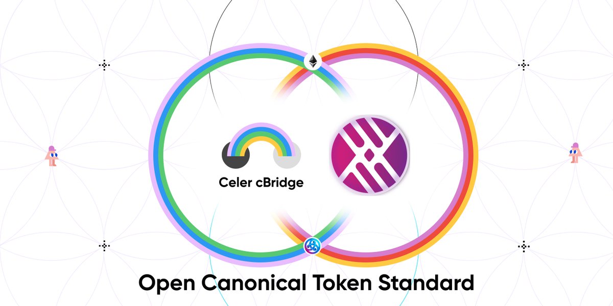 CelerNetwork tweet media