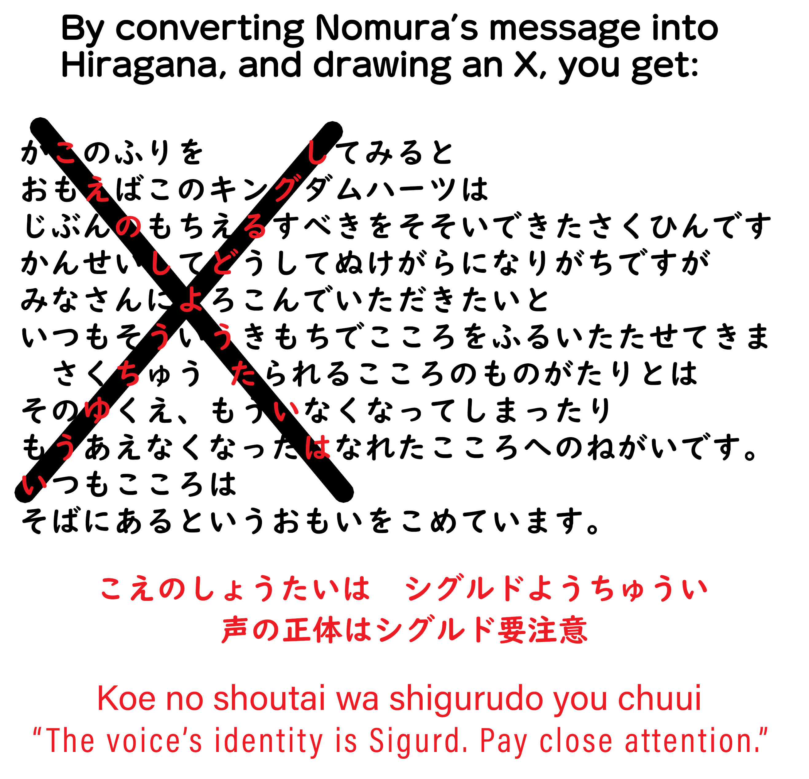 Kh13 For Kingdom Hearts Nomura S Secret Message In The Kingdom Hearts th Anniversary Event Venue Has Been Deciphered Via Several Japanese Fans Such As Kh Skrvat The Voice S Identity Is