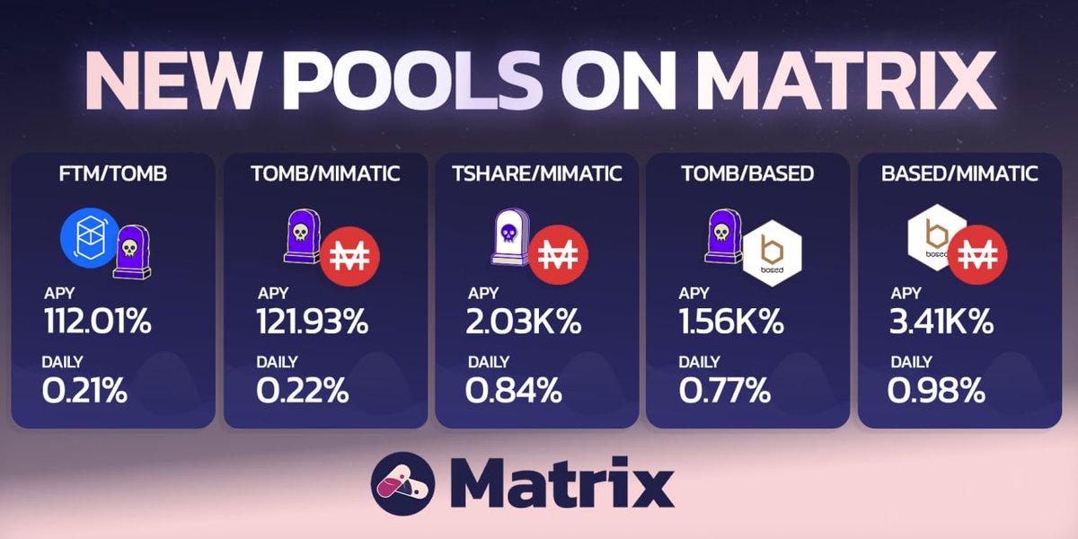 farm_matrix's tweet image. 💊 New VAULTS from @tombfinance @BasedFinance_io  &amp;amp; @QiDaoProtocol that leverages tomb swap on matrix.farm 💊 

 #DeFi #YieldFarming #FarmWithMatrix