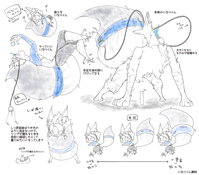 いなりくん資料✨ 