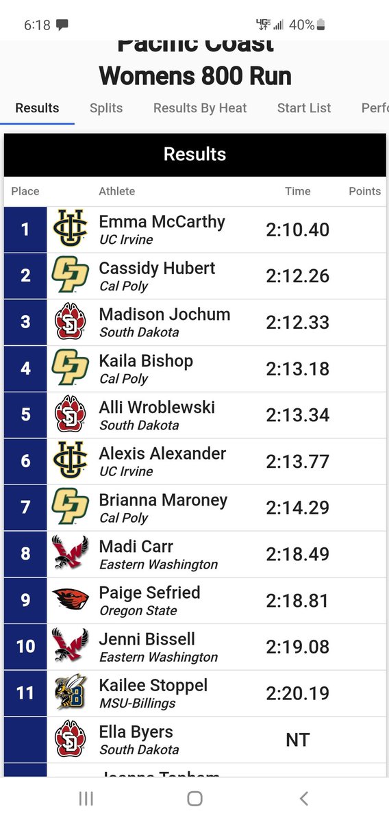 Bishop Heelan XC tweet media