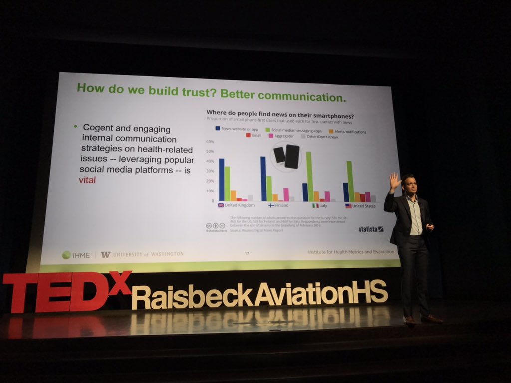 HighlineSchools's tweet photo. Bravo to the @aviationhs students for hosting an inspiring @TEDx event &amp; to speakers Erik Nordstrom of @Nordstrom, @VinGuptaMD &amp; Principal @tipboyzand1! #HighlineProud https://t.co/tQrFuX5kA0
