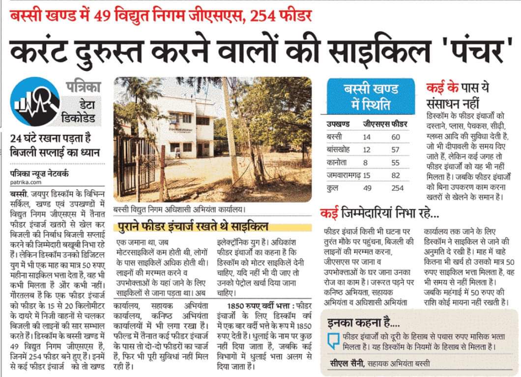 Deendayalnaga12's tweet photo. #बिजली_कर्मचारियों से अपेक्षा तो यह रखे हो कि वो 24 घंटे आपको निर्बाध बिजली मुहैया करवावें और आप उन्हें सुविधाएं दे रहे हो "शून्य"।
50₹ साईकिल भत्ता, 150₹ बिजली भत्ता, 0₹ हार्ड ड्यूटी भत्ता । क्या मज़ाक़ है  ?  @RajCMO @ashokgehlot51 @BSBhatiInc @zeerajasthan_ @shyamraj08 https://t.co/8mnB8v61Jw