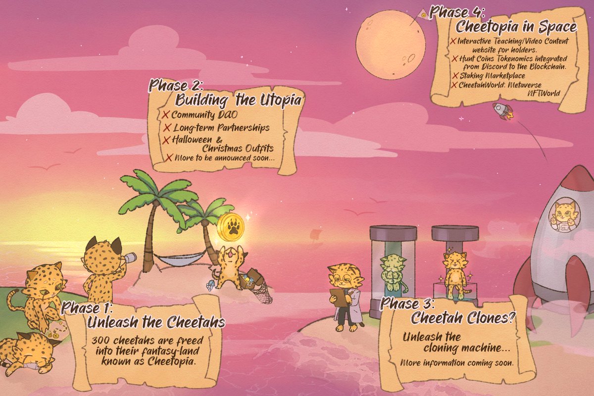 CheetopiaNFT's tweet image. Welcome to Cheetopia... Our official V1 Roadmap!

In celebration we are giving out 1X Genesis WL spot!

HOW TO ENTER 👇👇👇

1. Follow @NFTCheetah &amp;amp; @CheetopiaNFT 
2. Like &amp;amp; RT
3. Tag 3 Frens!

Who's bullish?