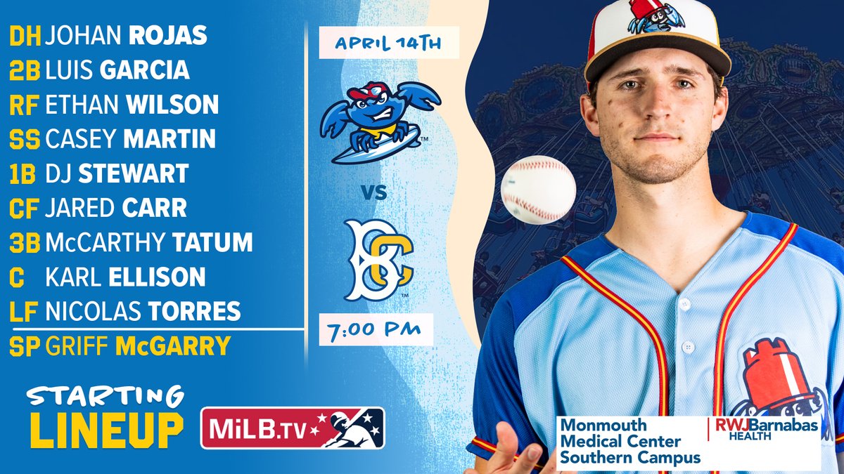 BlueClaws's tweet photo. Back at it tonight in Brooklyn. Here's the @RWJBarnabas BlueClaws Lineup! #GoClaws https://t.co/n6y1phHMNs